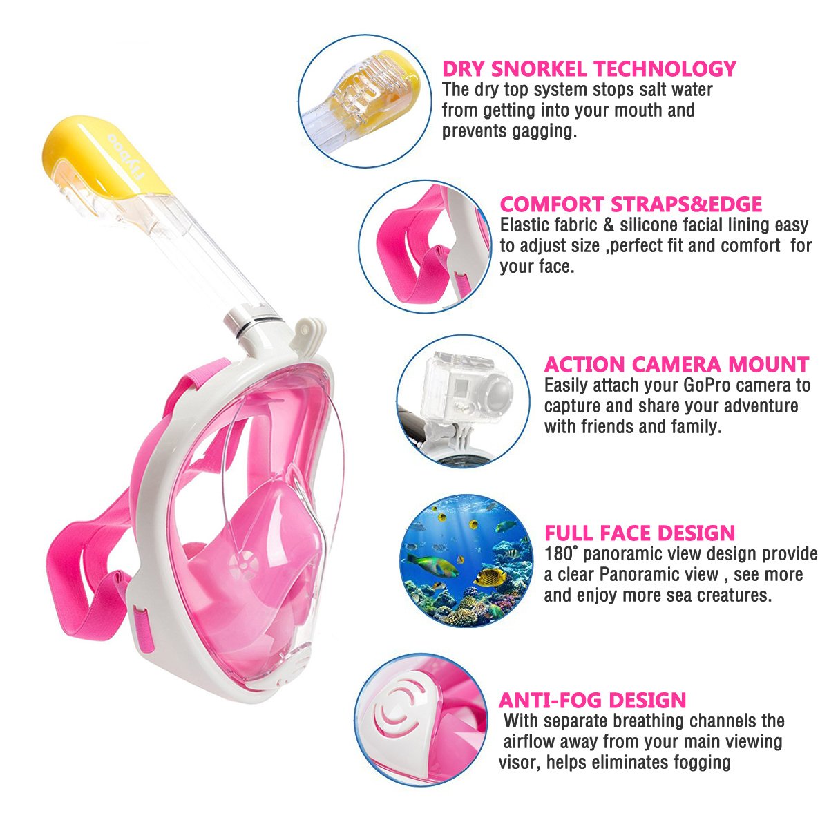 Flyboo Full Face Snorkel Mask, 180° panoramic view, compatible with sport cameras. Suitable for adults and kids.