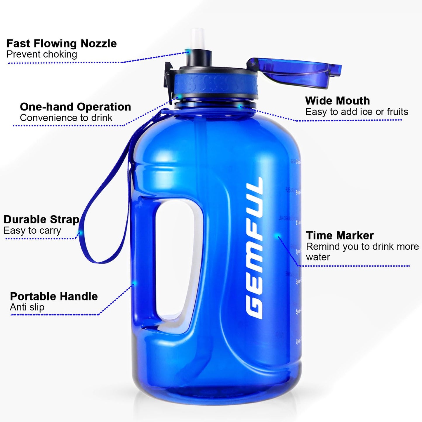 3L Motivational Water Bottle with Straw, Time Markings, & Handle! Stay hydrated & crush your fitness goals at the gym, outdoors, & in the office (Royal Blue)