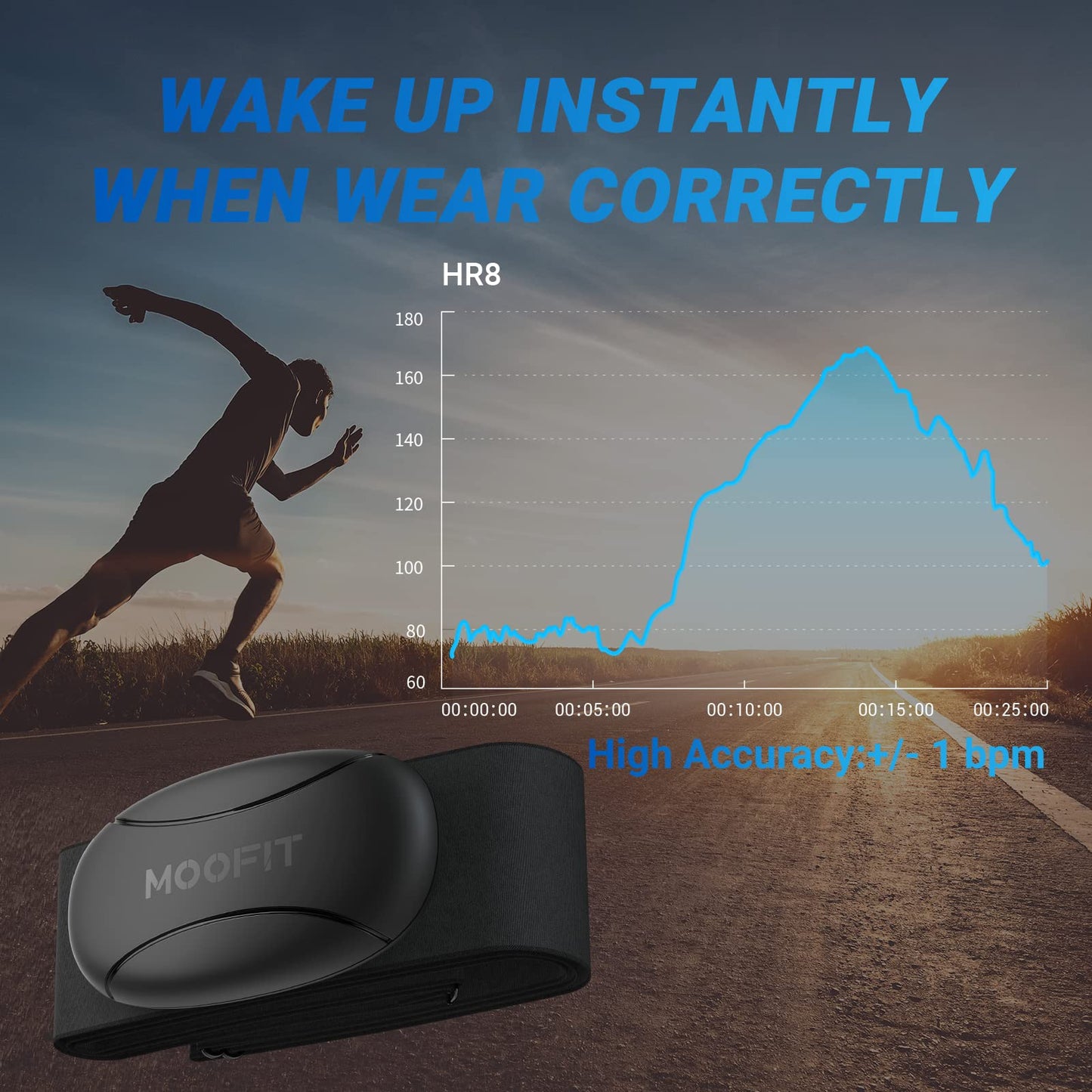 moofit HR8 heart rate monitor chest strap, low energy real-time heart rate data Bluetooth 5.0/ANT+, greater communication range, IP67 waterproof, compatible with iOS/Android apps, fitness equipment, black