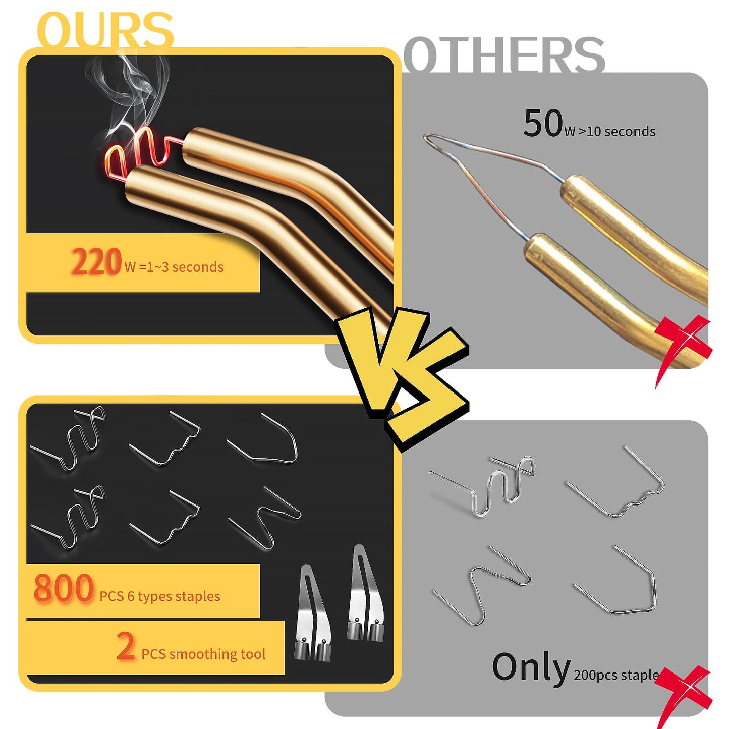 220W Plastic Welding Machine 2 in 1 Bumper Repair Kit Plastic Welding with 800PCS Hot Staples, 2 Thermal Smoothing Head, 40PCS Plastic Welding Rods, Plastic Repair Set for Car (Yellow)