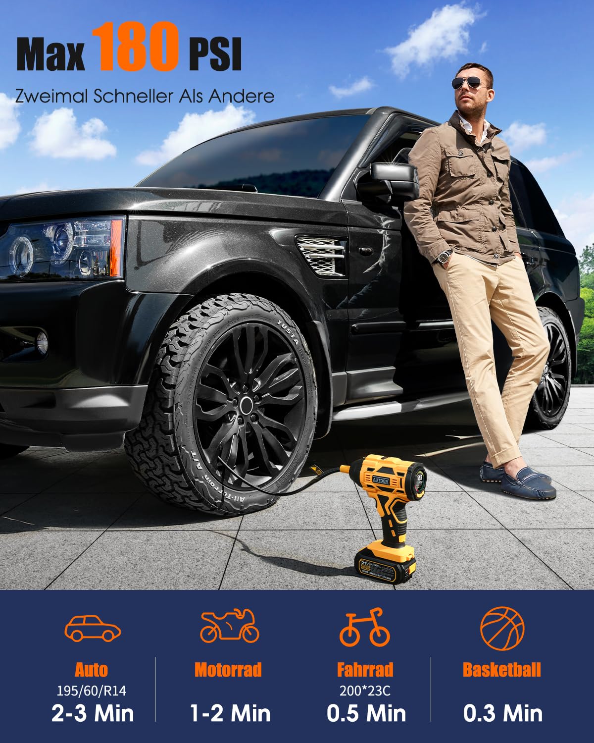 AUTDER 180 PSI Battery Air Compressor - Portable tire inflator with 21V rechargeable battery & 12V DC car adapter, digital air compressor for car, motorcycle, bicycle & sports balls - Yellow