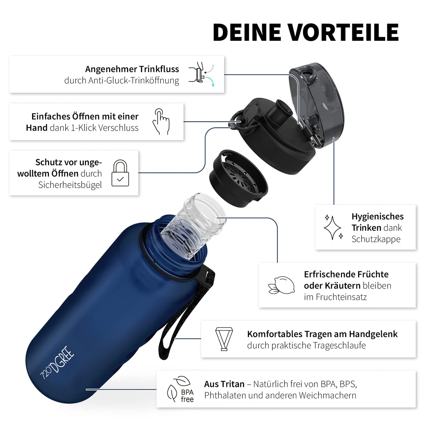 720°DGREE Bottle 1.5l "uberBottle" softTouch + Fruit Infuser - BPA-Free - Water Bottle for Gym, Fitness, Outdoor, Hiking - XL Tritan Sports Bottle: Large, Lightweight, Impact Resistant, Reusable