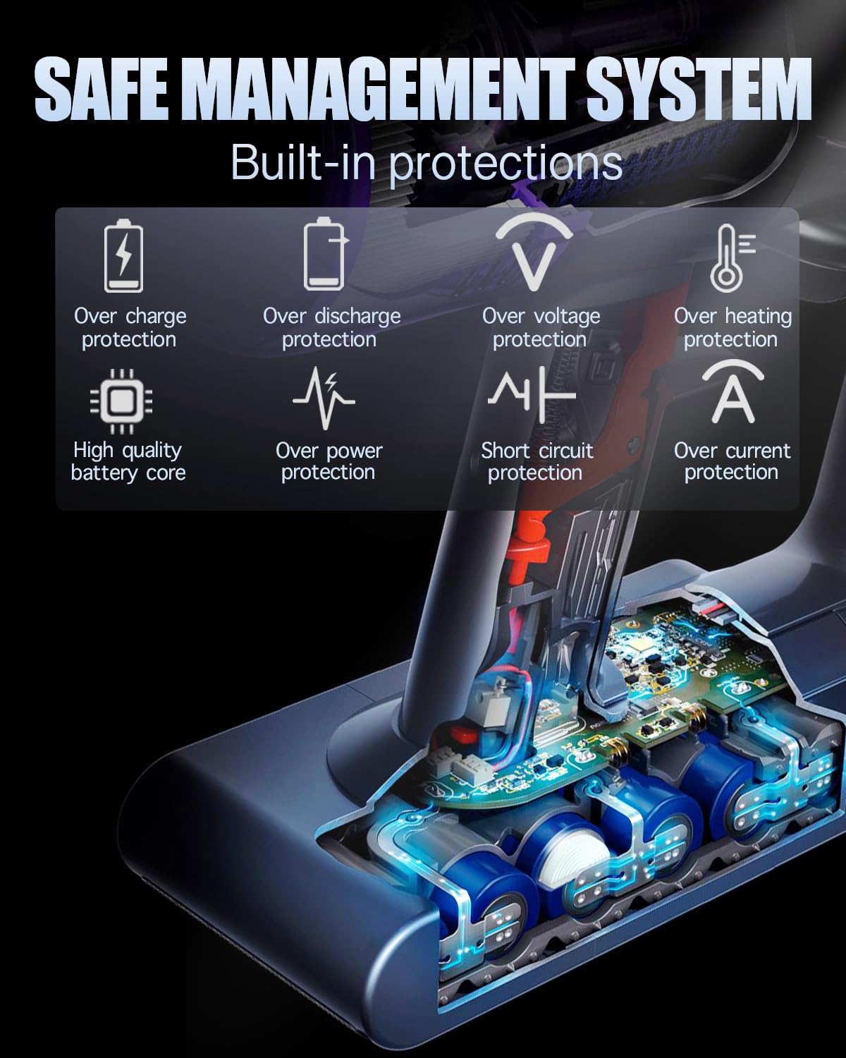 6000mAh battery compatible with Dyson V8 Absolute, Animal, Animal Exclusive, Fluffy, SV10