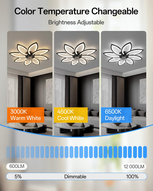 YUNLONG 90cm Ceiling Fan with Light, Very Quiet Living Room Dimmable LED Lamp with Fan, Modern DC Motor Fan with Light, Summer/Winter Function for Bedroom Kitchen, Black