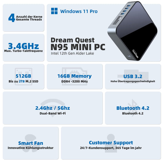 DreamQuest Mini PC with Windows 11 Pro pre-installed, Intel 12th Gen N95 (up to 3.4GHz), 16GB DDR4 RAM, 512GB M.2 SSD. Micro desktop computer with 4K HDMI, USB 3.2, Gigabit Ethernet, WiFi 5. Perfect for business and home theater.