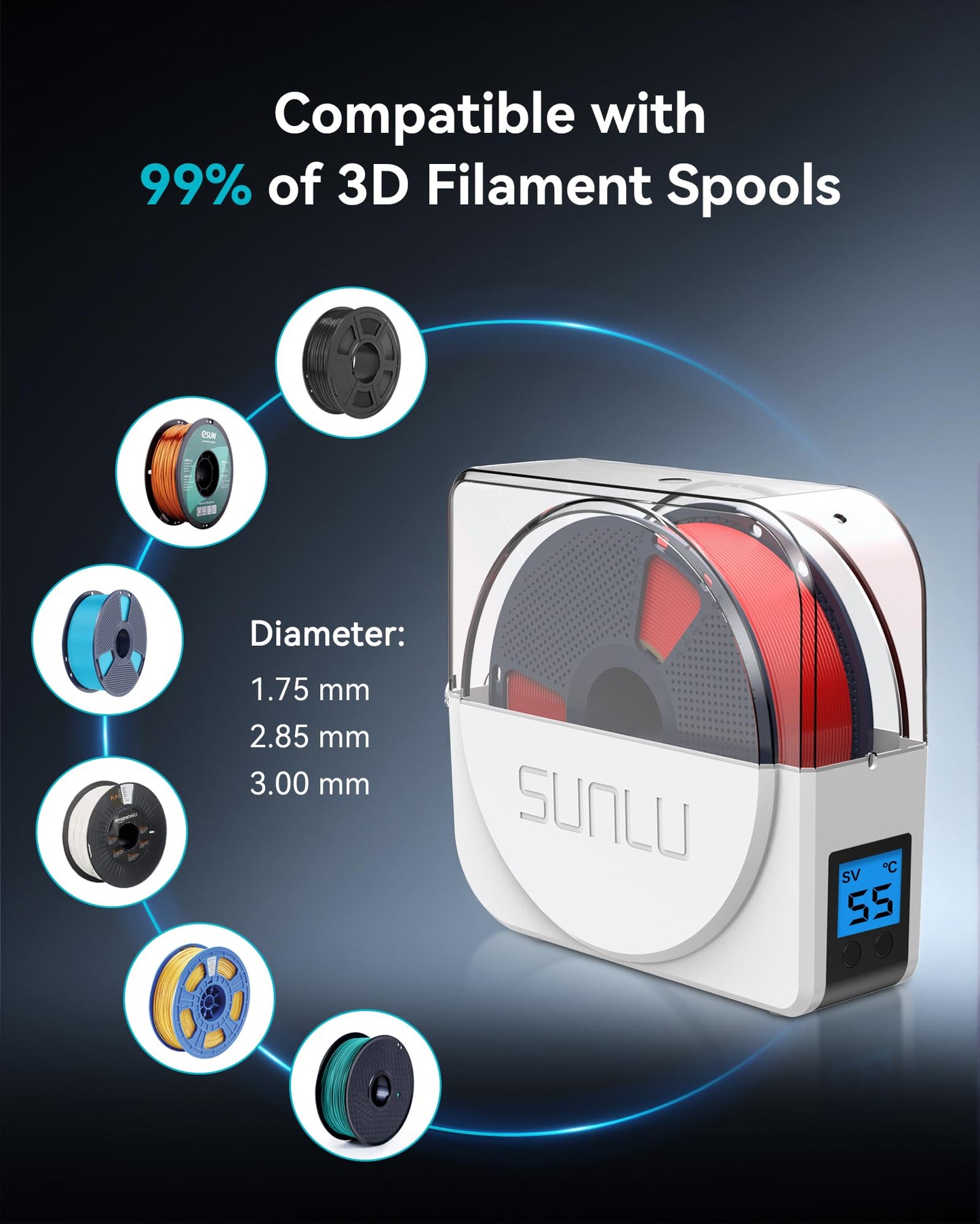 SUNLU 3D Printer Filament Dryer S1 Plus, Built-in Circulating Fan, 3D Filament Dryer for PLA/PETG/TPU and other filaments, 3D Filament Drying Box for 1.75mm/2.85mm/3.00mm. (White)