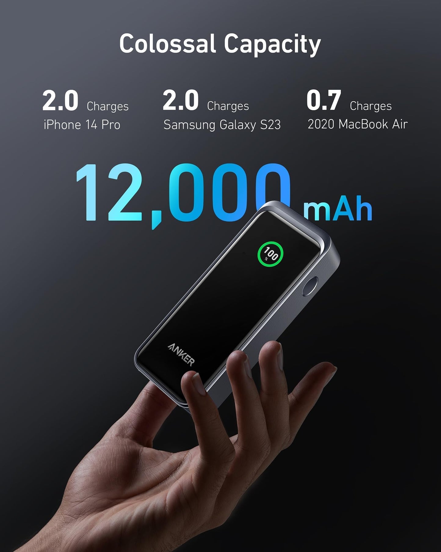 Anchor Prime Power Bank, 12,000mAh 2-Port charger with 130W output, Smart Display, Compatible with iPhone 14/13 series, Galaxy, MacBook, Dell, and more (charging station not included)