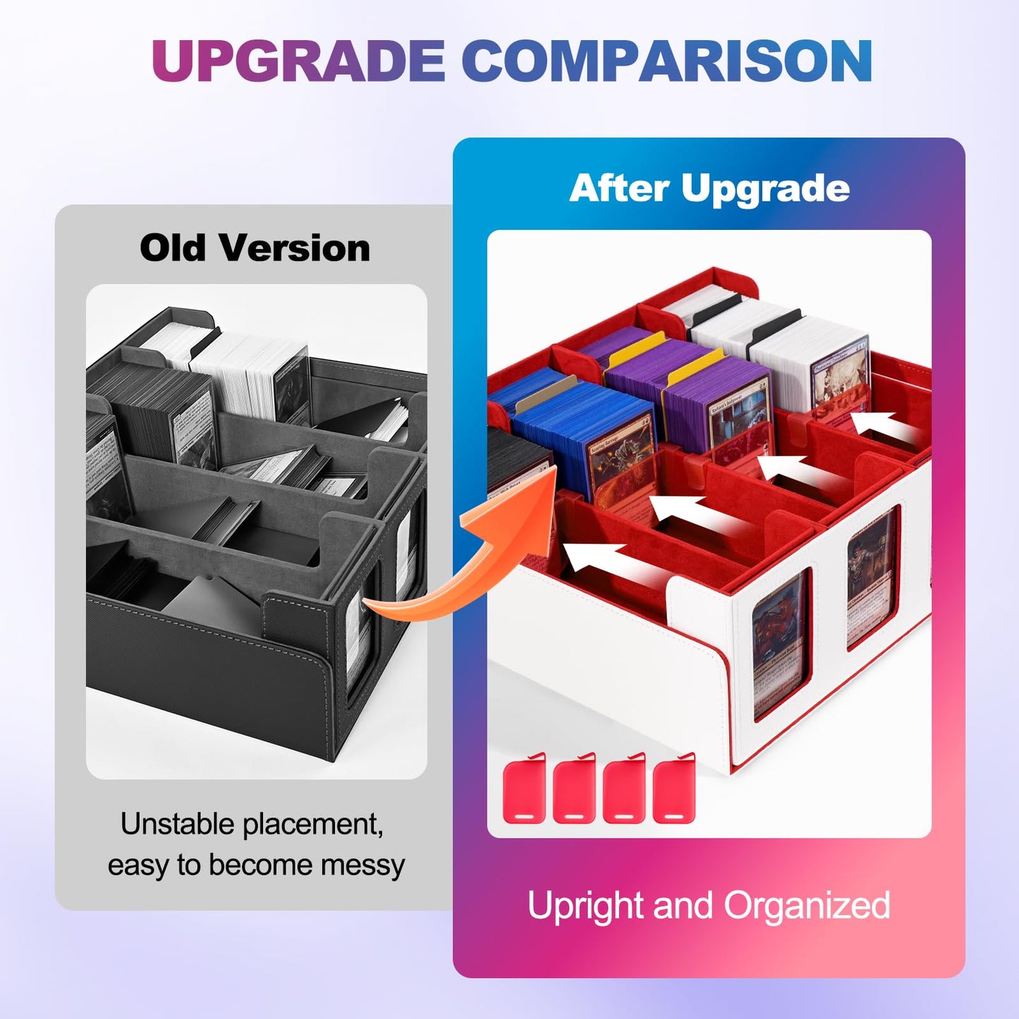 UAONO Trading Card Storage Box with Commander Display; 2400+ Deck Box for MTG with removable lid; Toploader card box for Magic TCG, PTCG, sports cards; 24 dividers, 4 stop blockers - White/Red