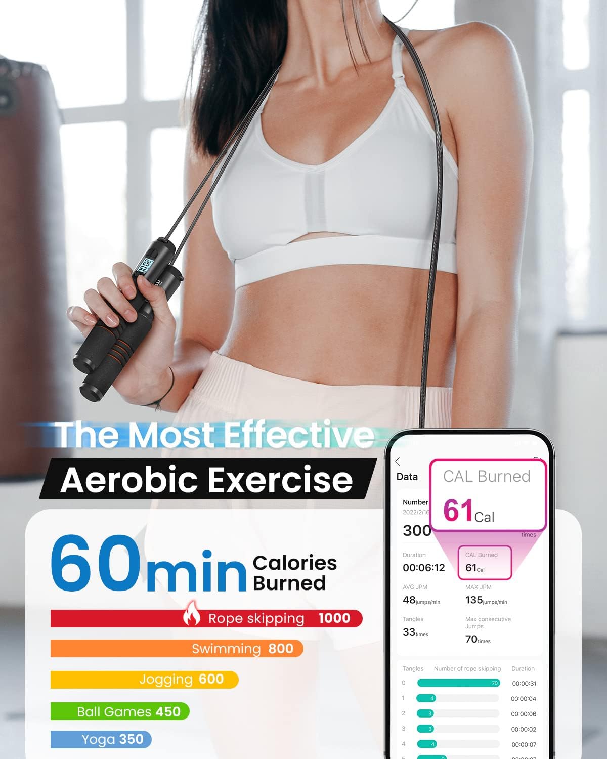 RENPHO Intelligent Jump Rope for Fitness with App Data Analysis, Jump Ropes for Home Gym, Crossfit, Exercise for Men, Women, Kids, Black-001