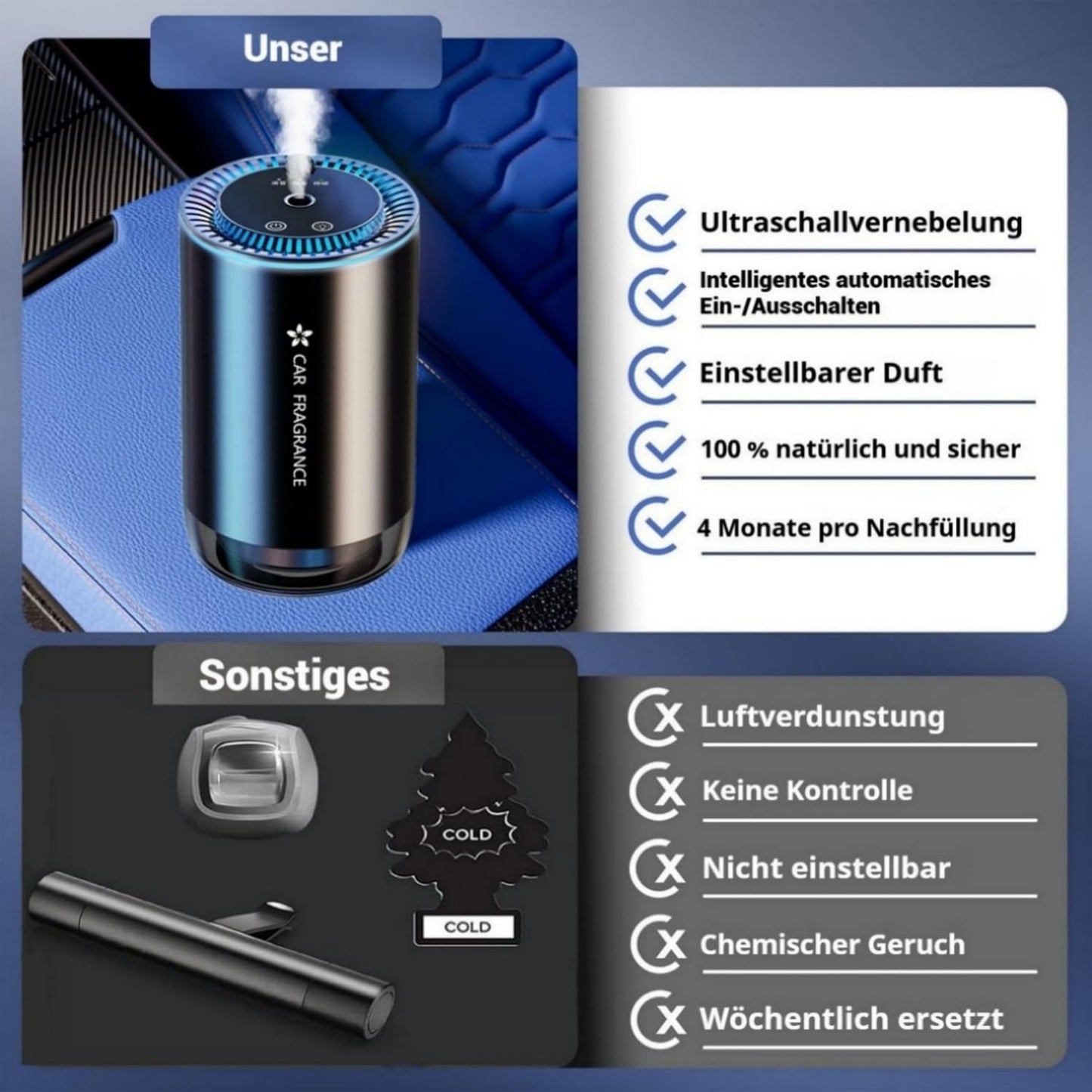 2025 car air freshener with 50ml perfumes (cologne), car electric scent, ultrasonic atomizer, intelligent 3 modes, car on/off switch, built-in battery, aroma diffuser lasts 5 months BJ-577.