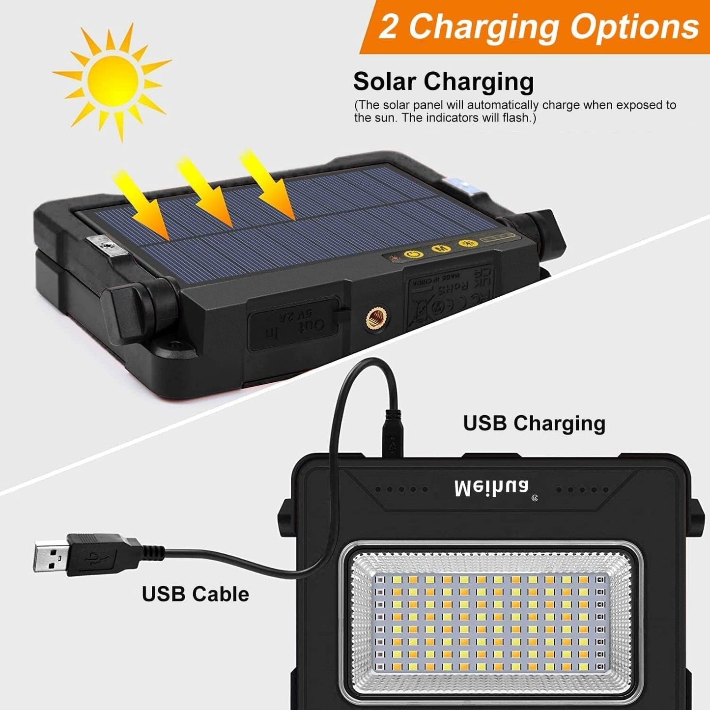 MEIHUA 60W LED Work Light Battery Powered 12000mAh LED Construction Light Waterproof Portable USB Rechargeable Solar Camping Lamp 4 Light Modes 5 Brightness Levels for Construction Site, Workshop, Camping, Emergency