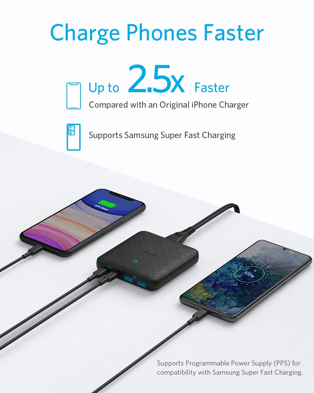 Anchor USB-C charger, 543 (65W II) PIQ 3.0 & GaN 4-port power supply, slim design, two USB-C ports (45W max), iPad charger for MacBook, laptop, iPad Pro, iPhone 16/15