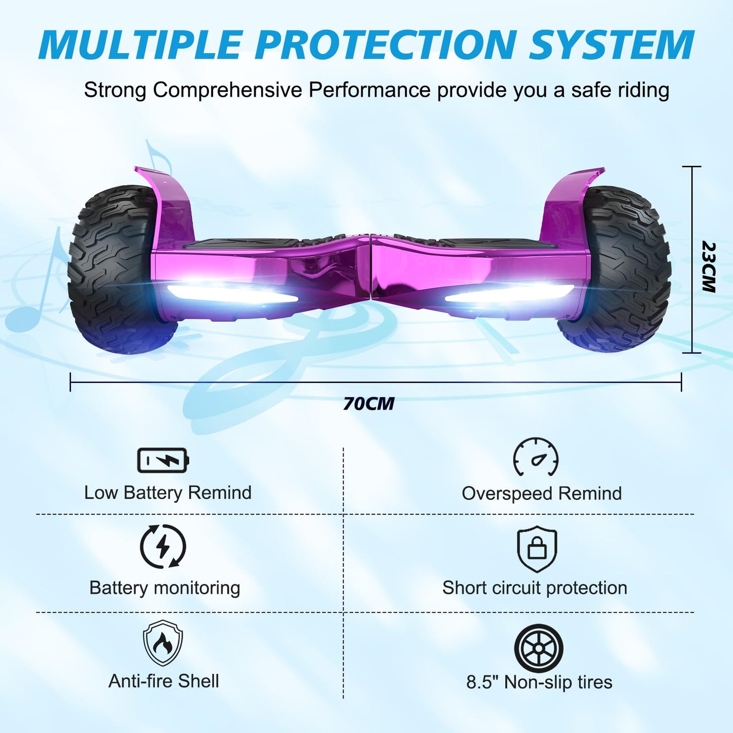 RCB 8.5" Premium Offroad Hoverboard, APP control function, Integrated LED Bluetooth with powerful motor, Electric all terrain hoverboards, Gift for kids.