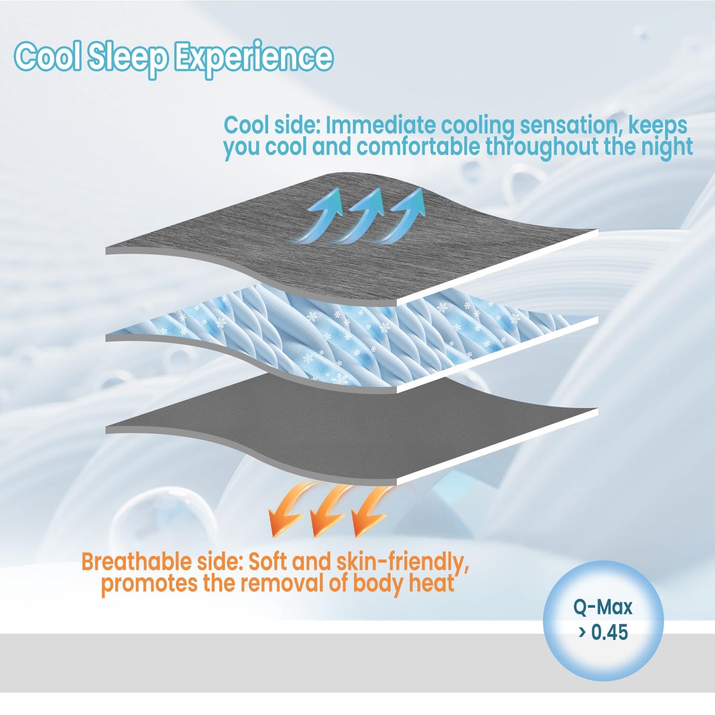 WOLTU Cooling Blanket 2 in 1, Summer Blanket Arc-Chill, Q-Max > 0.45, Double-sided Blanket for Summer, self-cooling breathable light, 220 x 240 cm, Gray