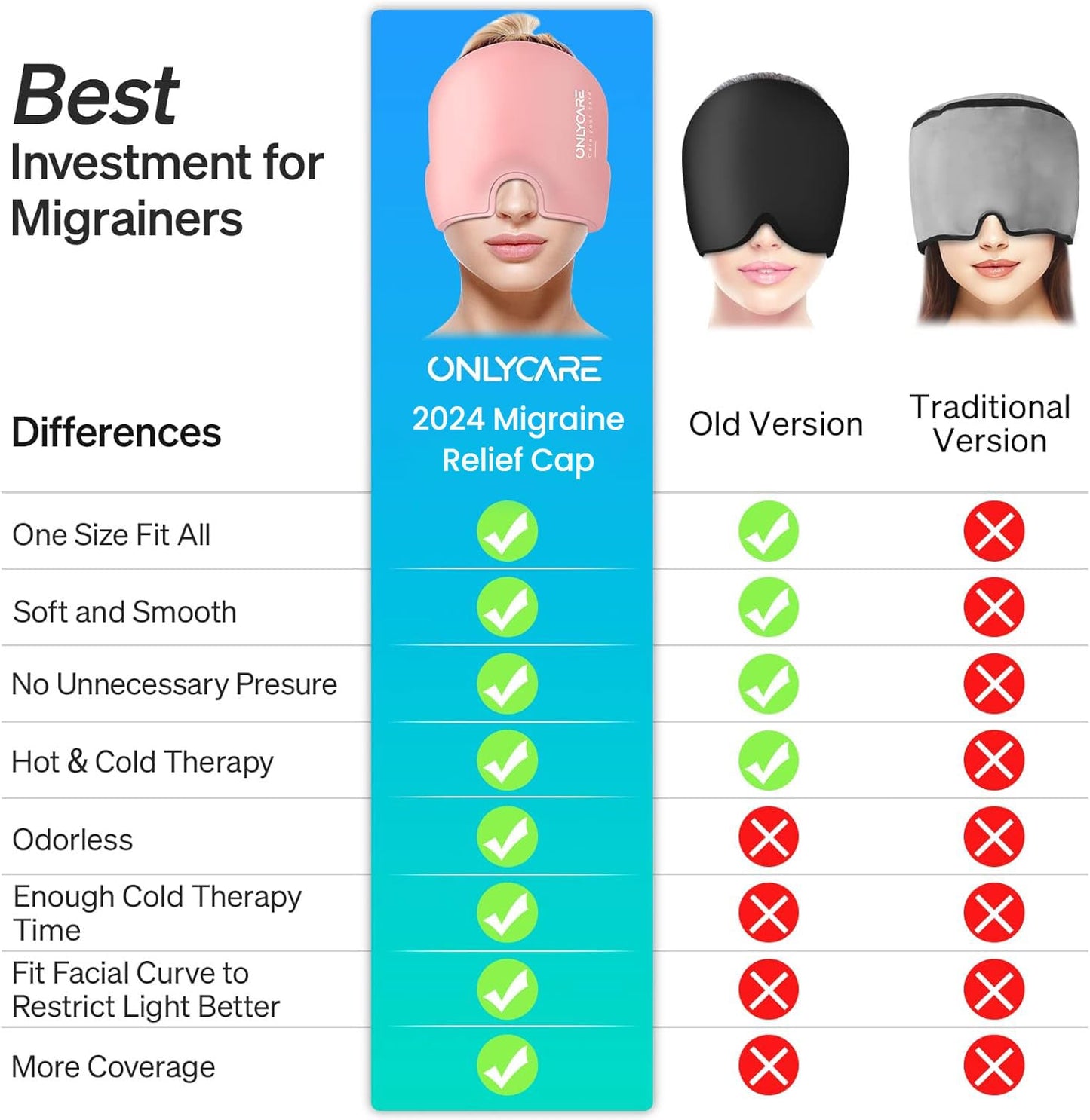 ONLYCARE Migraine Relief Cap, Headache Relief Hat Cooling Mask Cold Cap Headache Mask Cooling Cap Cooling Pads Gel for Migraine Relief (Pink)