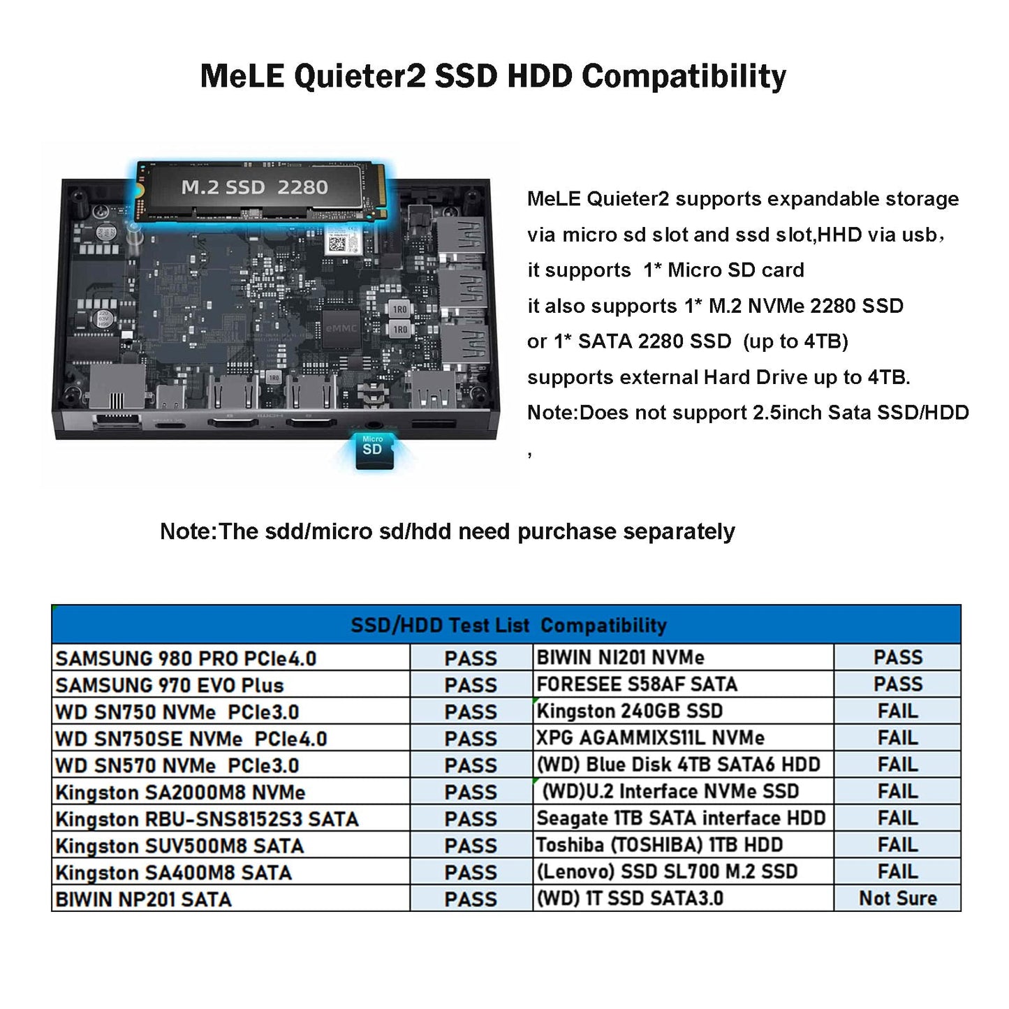 MeLE Quieter2Q fanless Mini PC Windows 11 Pro Celeron J4125 4GB 64GB Quad Core Mini Desktop Computer 4K Dual WiFi for office, business, companies, school, home office work.