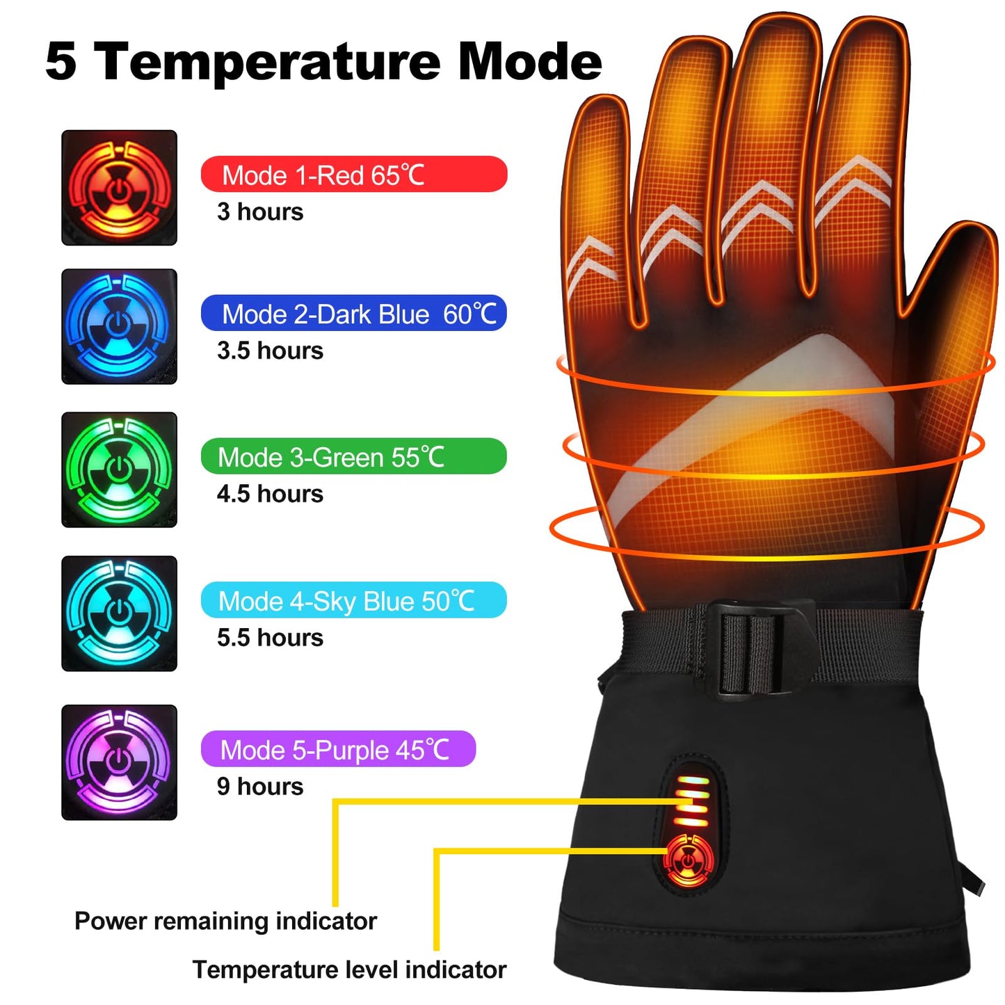 HATMIG Heated Gloves, Electric Heated Gloves Women Men, Rechargeable Heated Gloves Waterproof 5 Heating Levels Ski Gloves-L