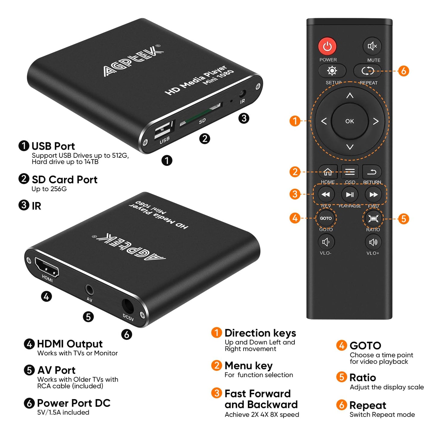 AGPTEK Mini 1080P Full HD Digital Media Player with remote control for MP3, WMA, OGG, AAC, FLAC, APE, AC3, DTS, ATRA - Supports HDMI CVBS & YPbPr video output (Black).