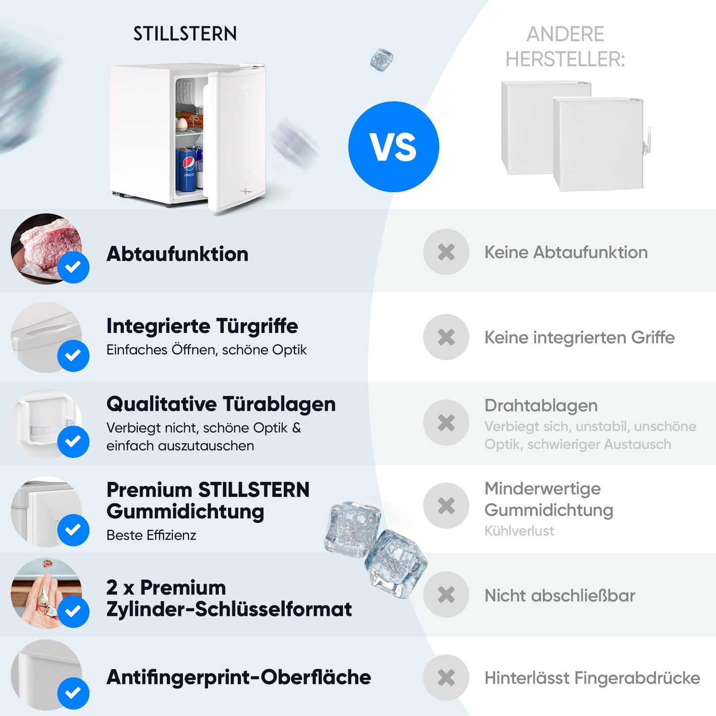 Stillstern Mini Fridge 45L with defrost function, lock, freezer compartment, quiet operation, ideal for kitchen, office, bedroom, hotels, and small apartments. Small refrigerator, minibar, beverage cooler in white.