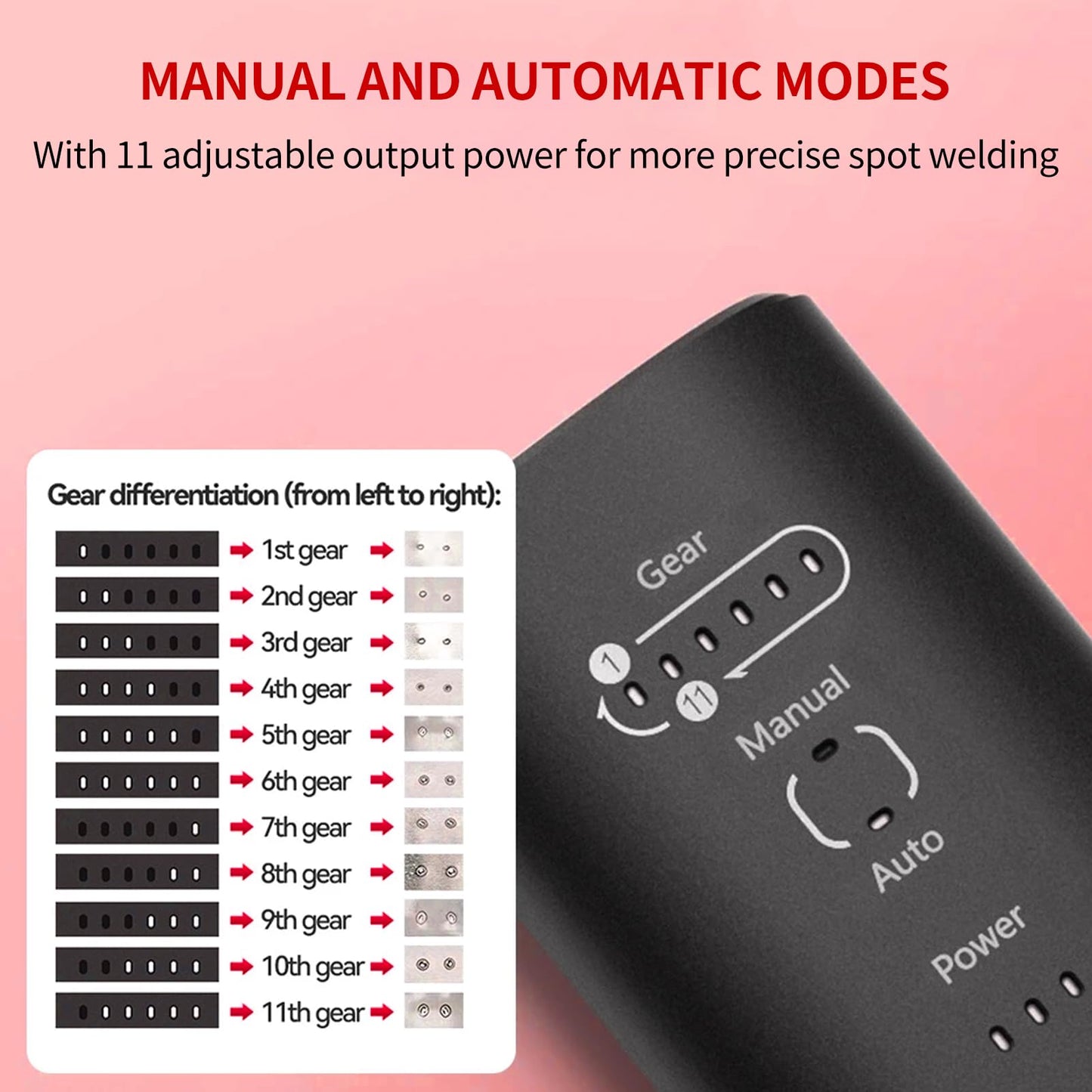 Shkalacar spot welder, portable battery spot welder with automatic and manual modes, 11 adjustable levels, mini spot welder for welding batteries.