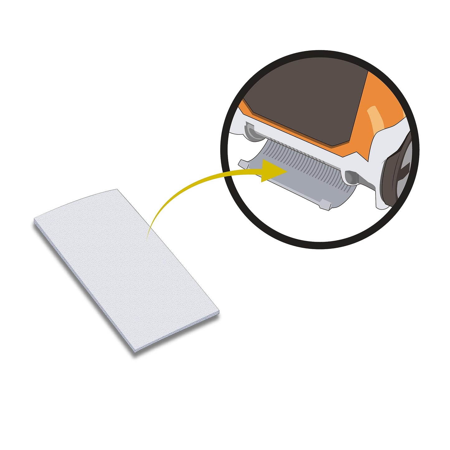 2x FILTER-SET complete (10 pieces) for Pet & Family, Allergy & Family, Multi Clean X8 Parquet, Multi Clean X10 Parq, X7, Thomas Aqua+ vacuum cleaners as an alternative to Thomas Filterset 99 (part no. 787241)