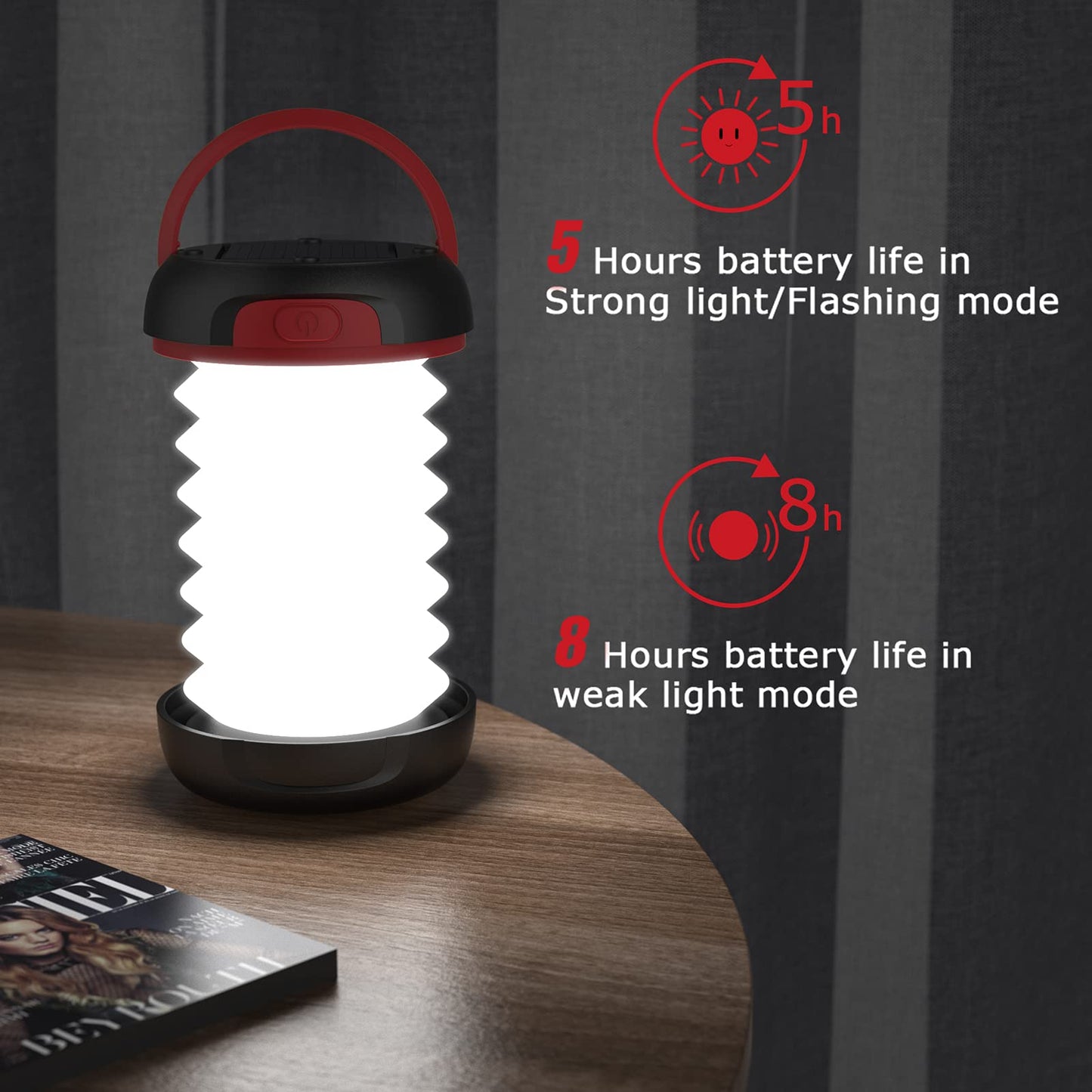 GlobaLink LED Camping Lantern Foldable Solar Camping Lantern Power Bank with 2 Charging Methods (Solar/USB) and 3 Light Modes for Camping, Fishing, Emergency - includes Survival Bracelet with Whistle (Red)