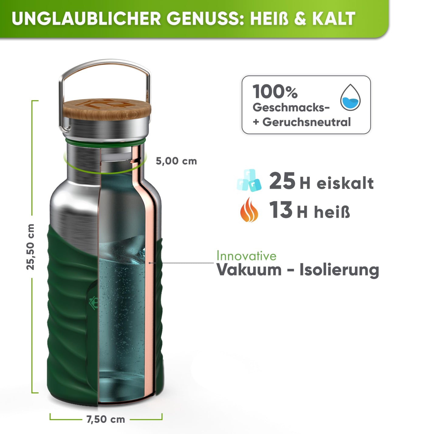 Log Cabin Stainless Steel Water Bottle 750ml I Carbonation Safe I Leakproof, BPA-Free Metal Thermos with Silicone Sleeve I Insulated Bottle for Kids, Adults, Sports