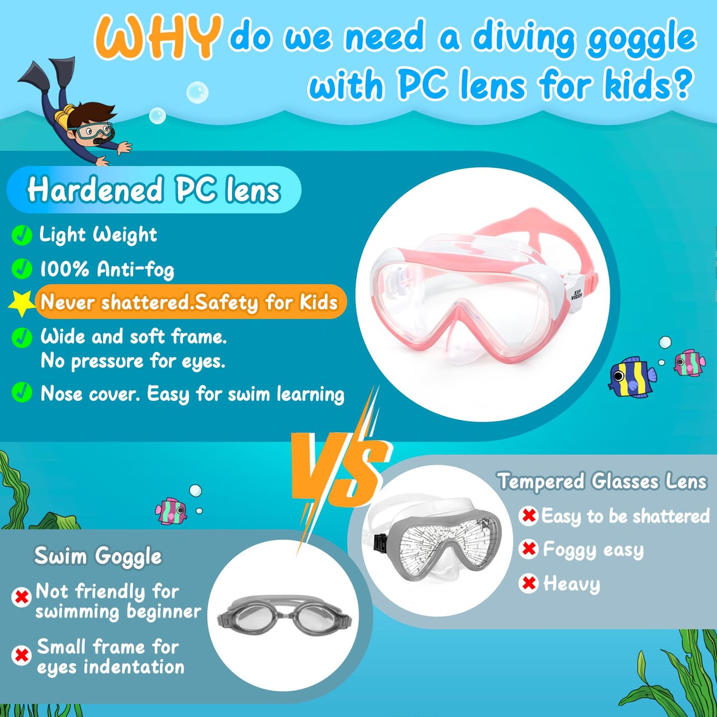 Kids Snorkel Mask, Kids Swim Mask 180° Anti-Fog Diving Mask, Kids Swimming Goggles with Nose Cover Leakproof Swim Goggle Anti-Shattered Lens for Teens 4-15 (Pale Pink)