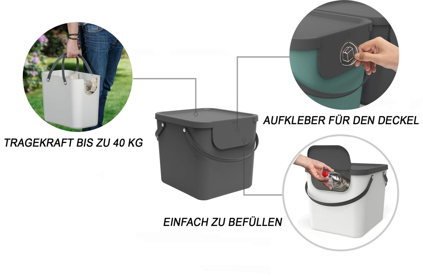 Rotho Albula 3-piece waste separation system 40l for the kitchen, plastic (PP) BPA-free, colorful, 40l (39.8 x 35.8 x 33.9 cm)