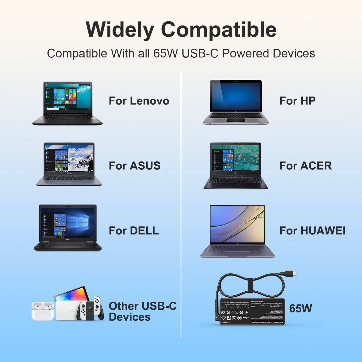 65W USB C power adapter for HP laptops, including Spectre, EliteBook, Elite X2, Chromebook, 360, Probook, and Pavilion. Universal charger with fast charging capabilities.