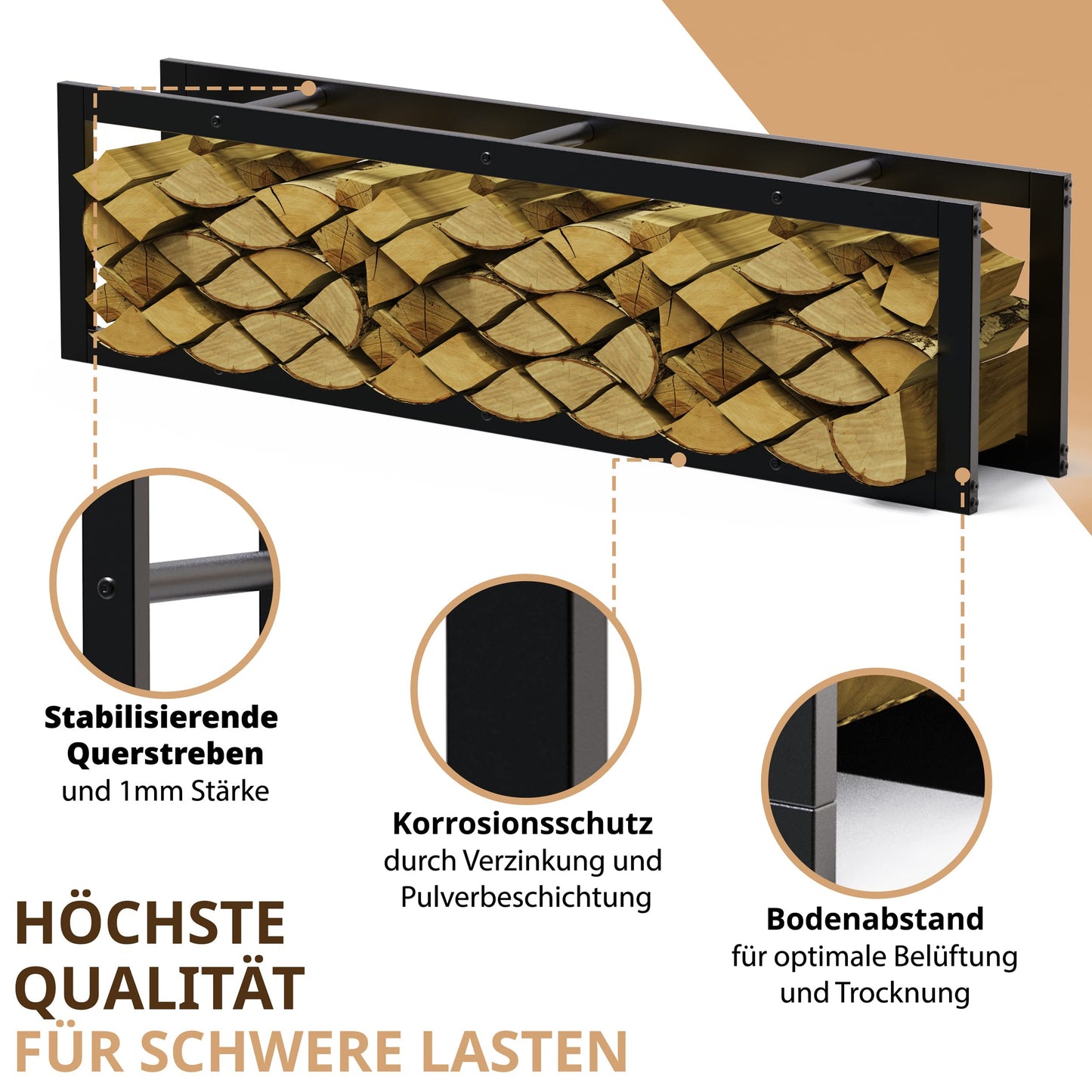 LAWA Living and Lifestyle Metal Firewood Rack GALVANIZED 40x25x150 Indoor Firewood Storage Outdoor Firewood Holder Living Room Fireplace Rack Wood Storage Black