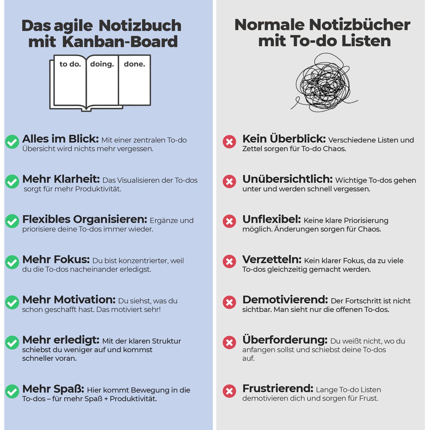 Notepad - The agile notebook A5 | With integrated Kanban Board | incl. 300 sticky notes | More clarity + focus | To do notebook | 192 numbered pages | vegan Hardcover (Gray/Blue)
