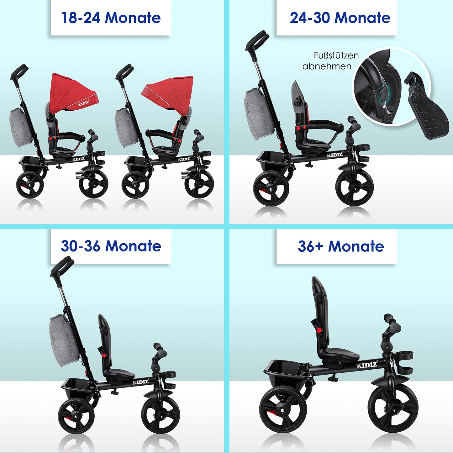 KIDIZ® 6in1 tricycle for kids with push handle, steerable from 9 months up to 25kg. Jogger with forward & reverse ride, basket, bag, drink holder, sunshade, rubber tires, foldable red.