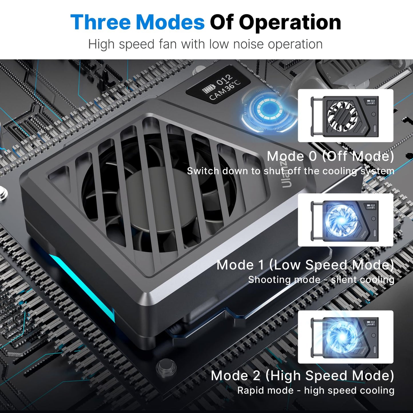 Updated version: ULANZI Camera Fan with spring clip, Camera Cooling Fan System Compatible with Sony/Canon/FUJIFILM/Nikon cameras.