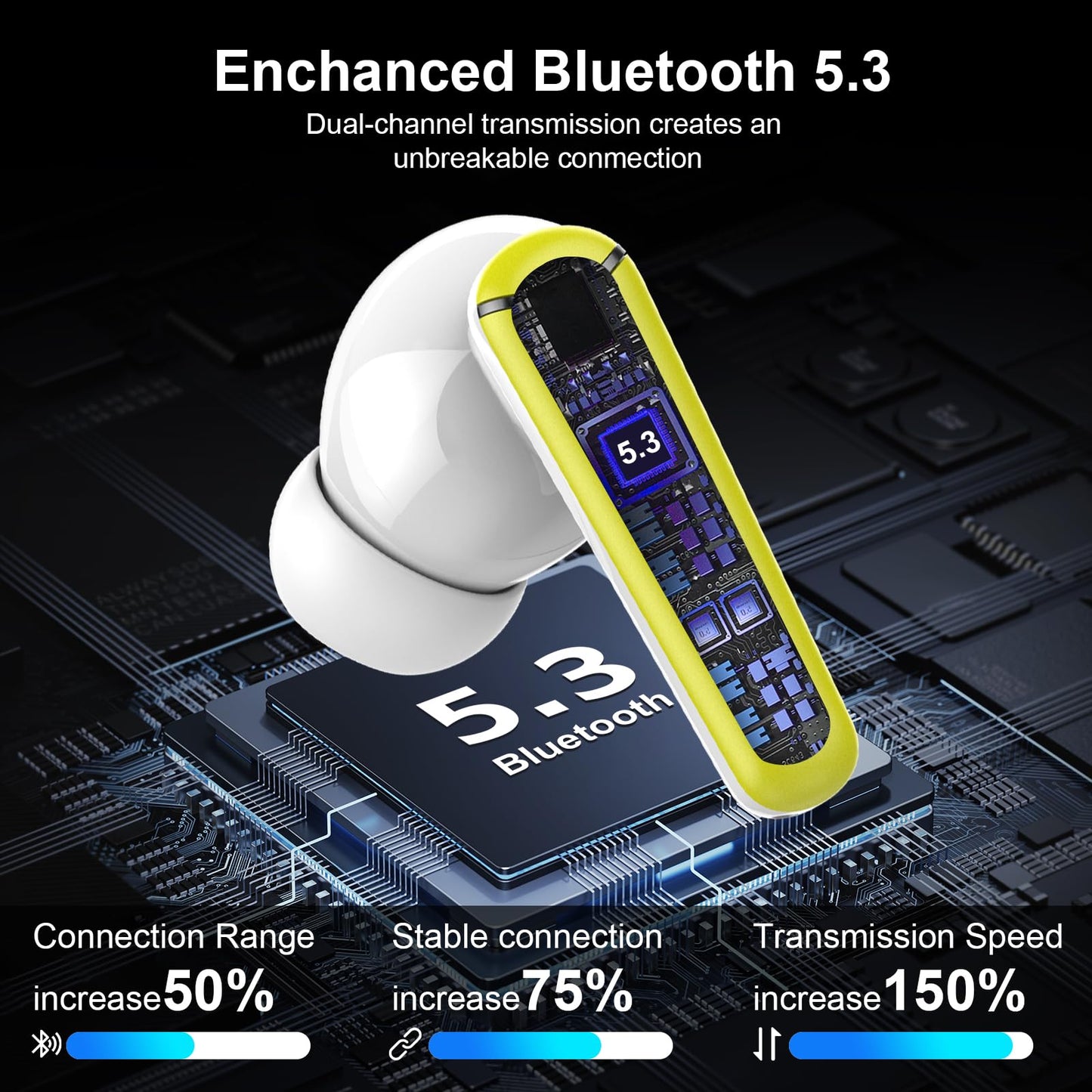 AI headphone translator, 3-in-1 language translator headphones 144 languages with app, 48H Bluetooth 5.4 translator headphones, 4 translation modes real-time translator earbuds LED display for learning, yellow