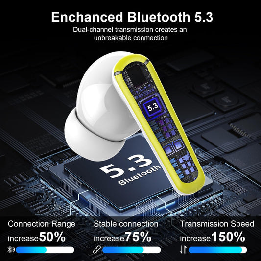 AI headphone translator, 3-in-1 language translator headphones 144 languages with app, 48H Bluetooth 5.4 translator headphones, 4 translation modes real-time translator earbuds LED display for learning, yellow