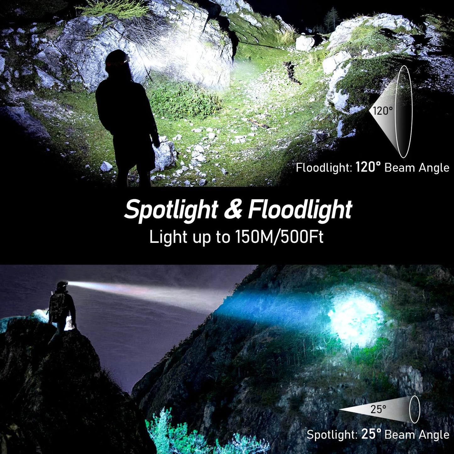 Blukar LED Headlamp Rechargeable, Super Bright Headlamp with 8 Light Modes, Sensor and Red Light, Lightweight IPX5 Waterproof Mini Headlight for Running, Camping, Fishing - 2 Pack
