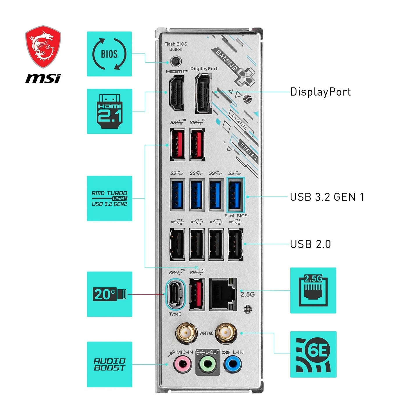 MSI X670E Gaming Plus WiFi Motherboard, ATX - Supports AMD Ryzen 7000 processors, AM5-14 Duet Rail 80A SPS, DDR5 7800 MHz/OC, PCIe 5.0 x16, M.2 Gen5, 2.5G LAN, Wi-Fi 6E