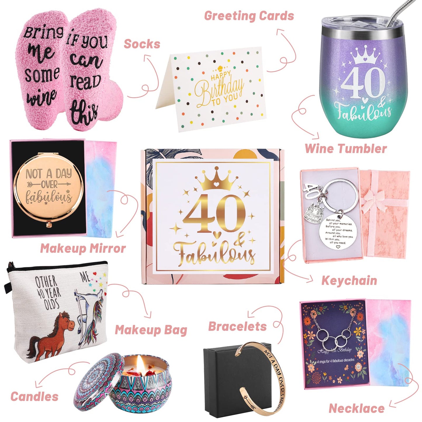 Gifts for a 40th birthday for women, 9 special, unique, fun gifts for women turning 40, wife, mother, sister, friends, ladies, colleagues, socks, wine glass, candle, bracelet.