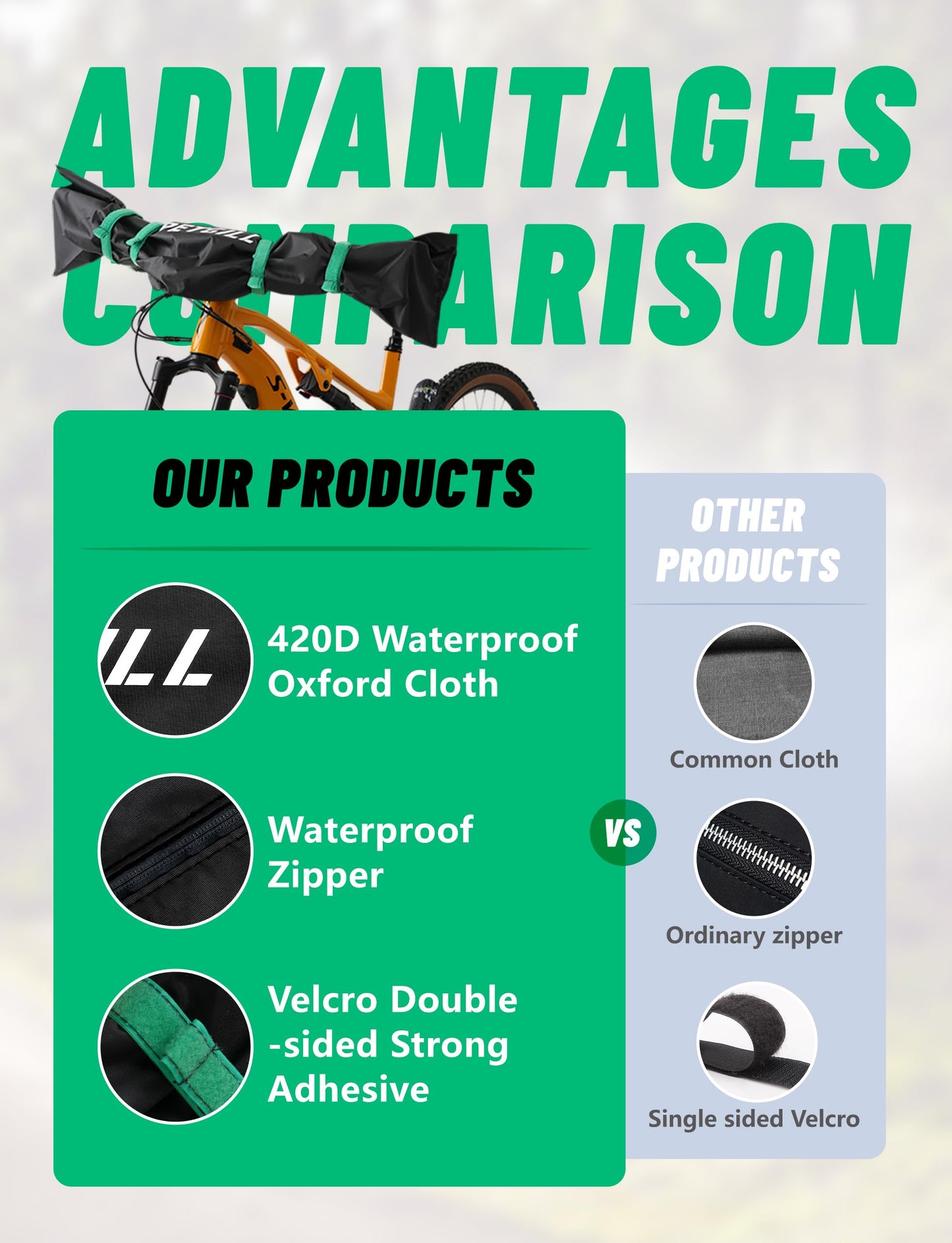 2 pack handlebar cover e-bike bicycle frame transport protection bicycle accessory waterproof moisture and dust protected bike cover bike camping accessory