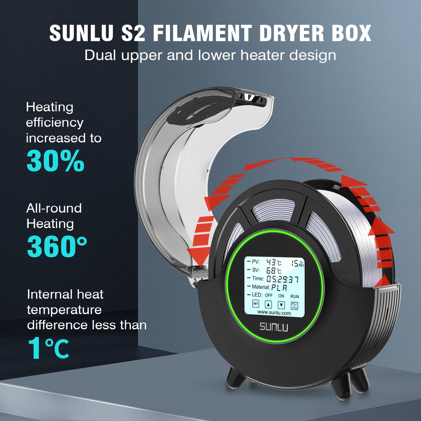 SUNLU Filament Dryer Box S2, 3D printer filament dryer keeps filament dry during printing, 360° all-round heating, compatible with PLA PETG ABS SILK PA PC, spool holder, black