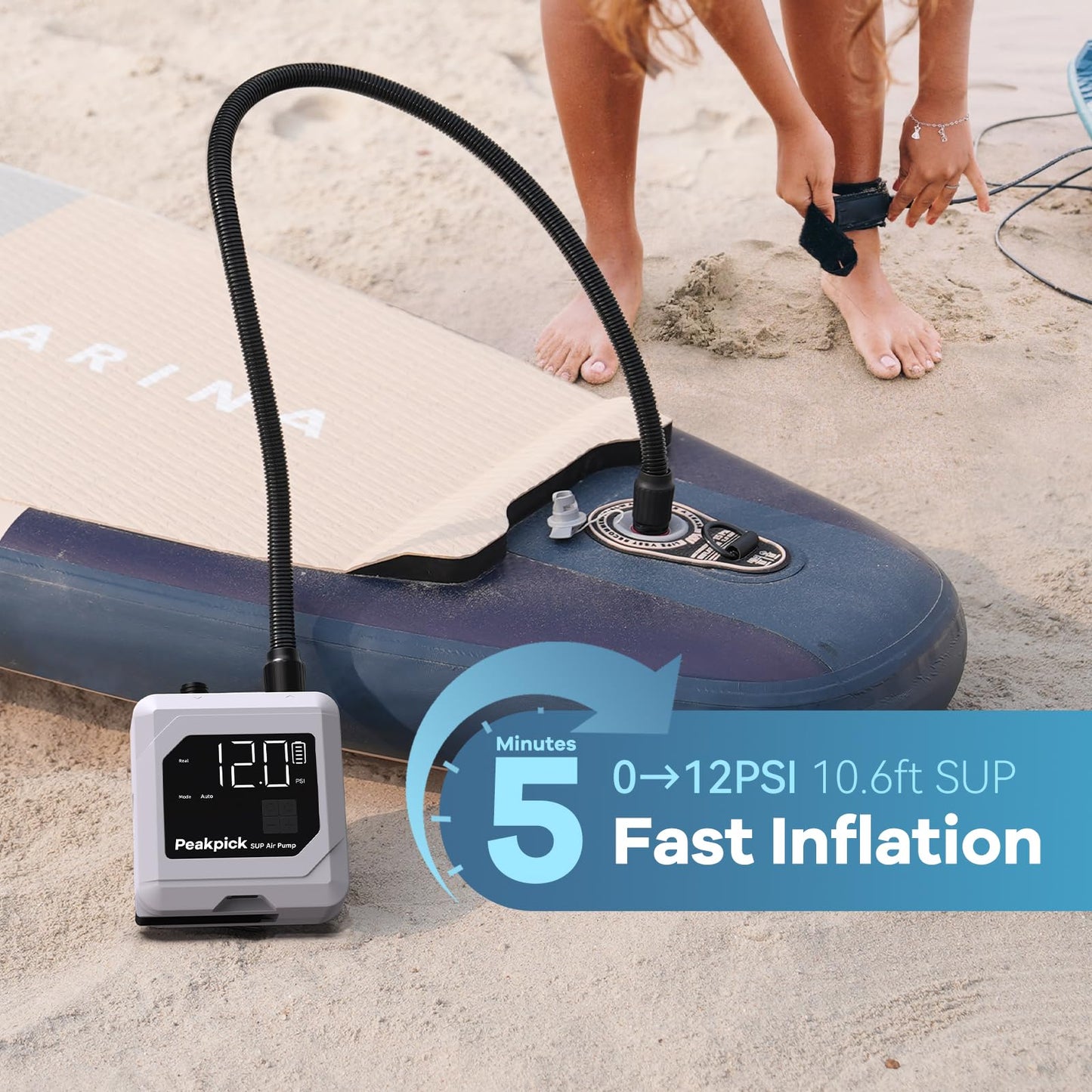 Peakpick 20PSI Electric SUP Pump, rechargeable, battery-powered SUP pump, intelligent dual-stage inflation and deflation, auto-off air pump for SUP, surfing, kite, tent, mattress.
