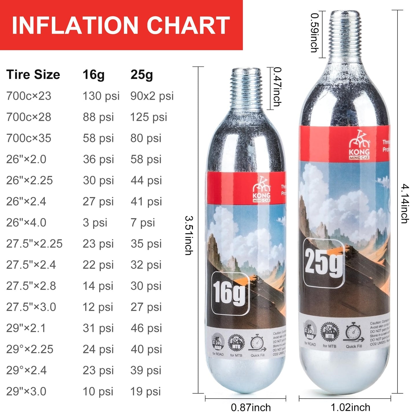 KONG MING CAR 16g/25g threaded CO2 cartridges for all CO2 bike tire inflators, CO2 pump for road bikes and mountain bikes (25g x 6 pack)