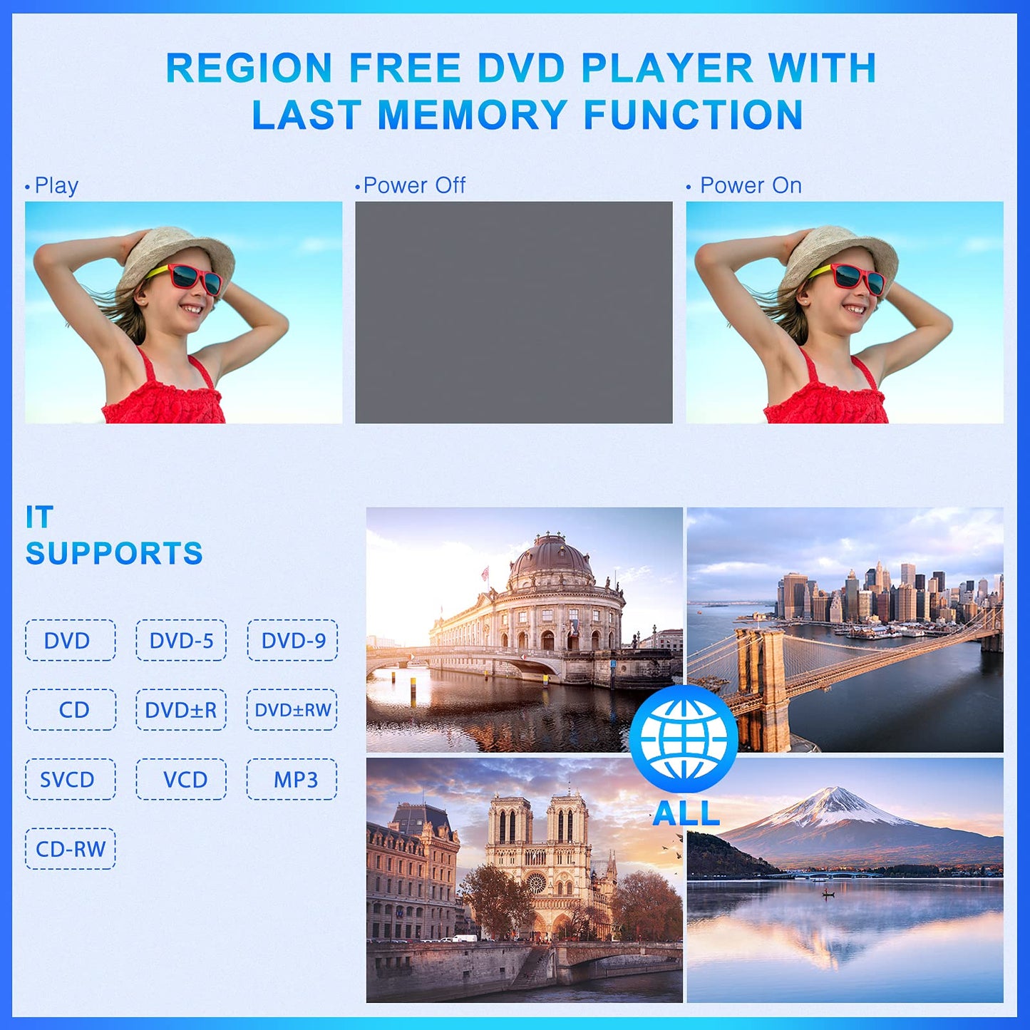 NAVISKAUTO 2 Car DVD Player 10.1 Inch Monitors with Slot In Design, HDMI IN, 2 Headphones, Car Headrest with 2 Mounting Brackets, Last Memory, Region Free, SD, USB/SD Card (2 DVD Player Car)
