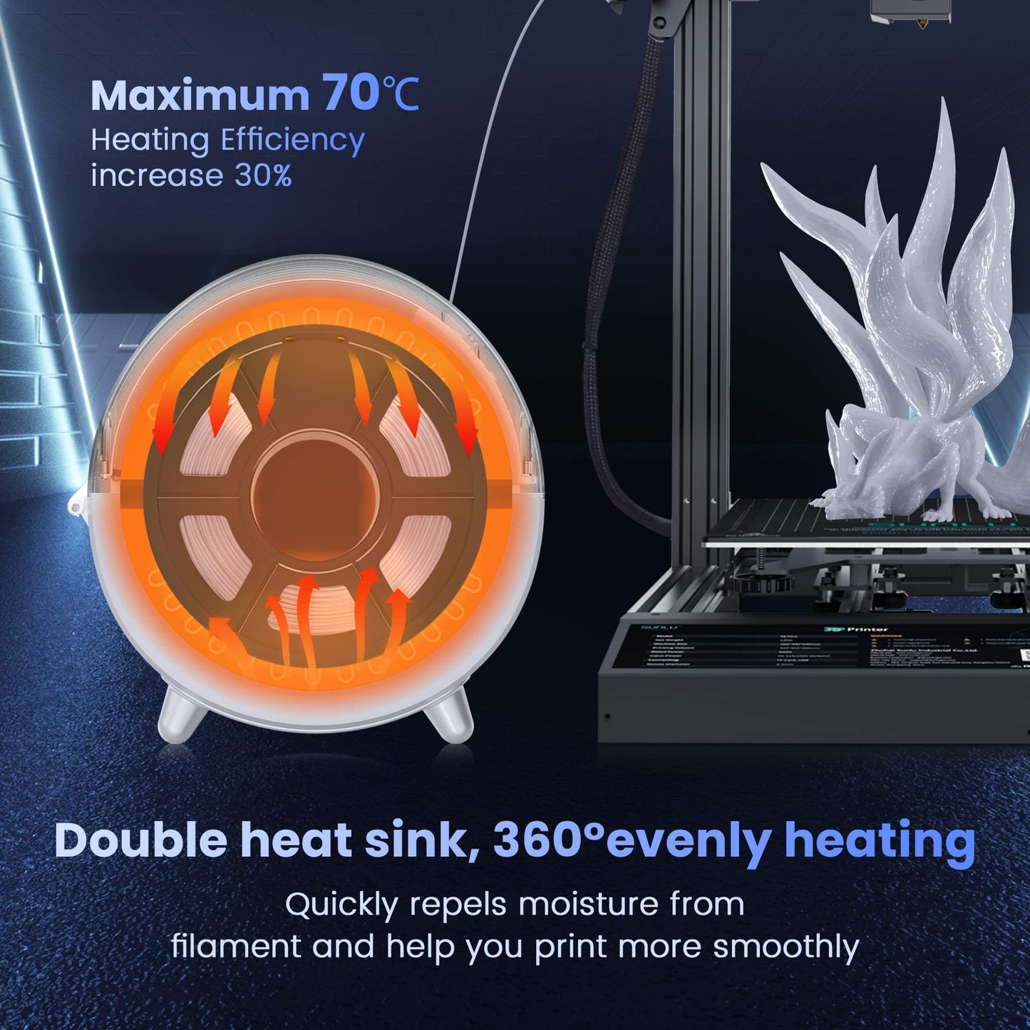 SUNLU Official Filament Dryer S2 with Fan, 360° Surrounding Heating 3D Printer Filament Dryer, 70℃ Max Temperature Efficient Drying, PLA PETG TPU ABS PA PC 3D Filament Dryer Box SUNLU S2, (White)