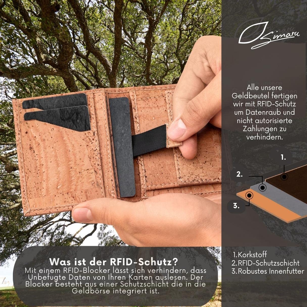 Simaru Cork Wallet for Women & Men, RFID-blocking purse, vegan, sustainable & durable, 5+ card slots with pull tab.