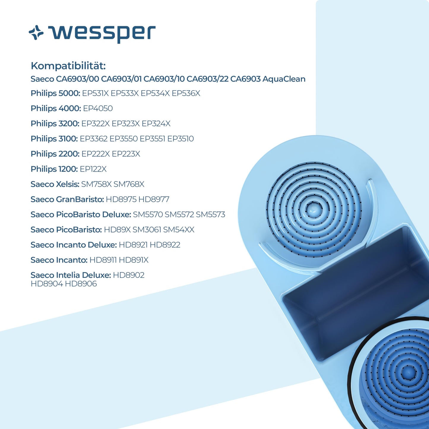 Wessper water filter cartridges compatible with Philips Aquaclean CA6903/10 CA6903/22 CA6903 and Saeco coffee machines, activated carbon filter cartridge for fully automatic coffee machine - 6 pack.