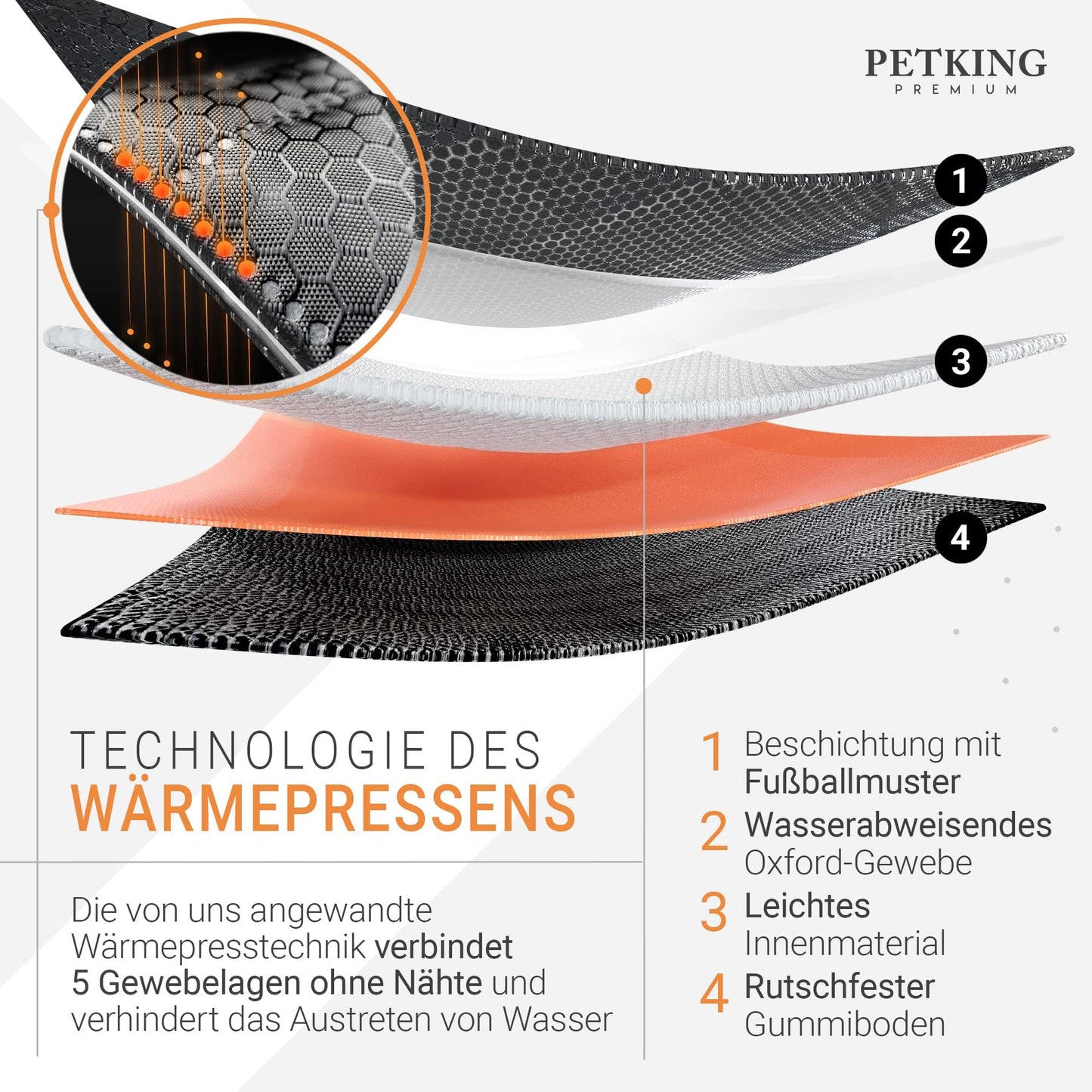 PetKing Premium dog blanket for car back seat, car seat cover, back seat protector, bench cover, car protection blanket.