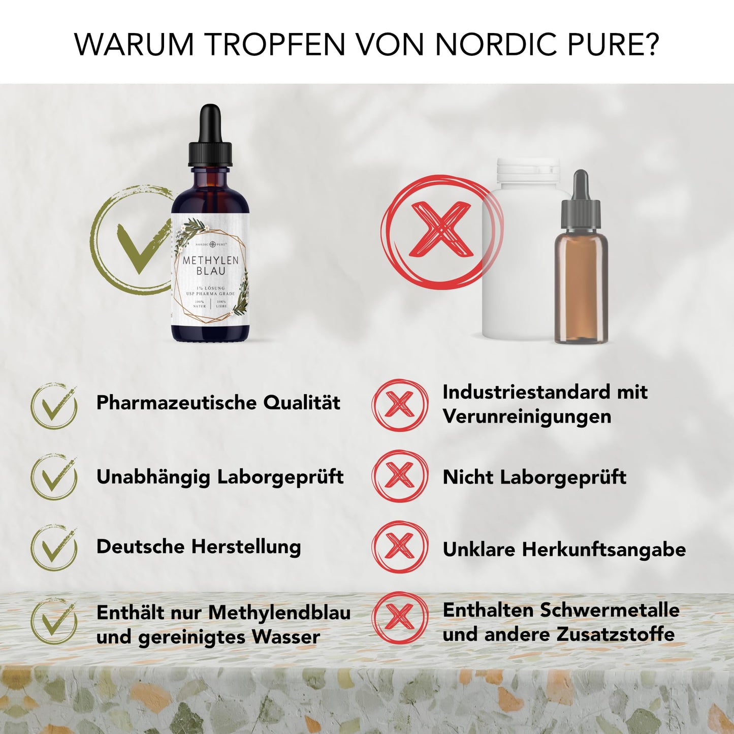 Methylene Blue 100ml high-dose drops from Nordic Pure | Solution with 99.9% purity | High-dose Methylene Blue | Methylene Blue 1% solution | Laboratory tested & produced in Germany