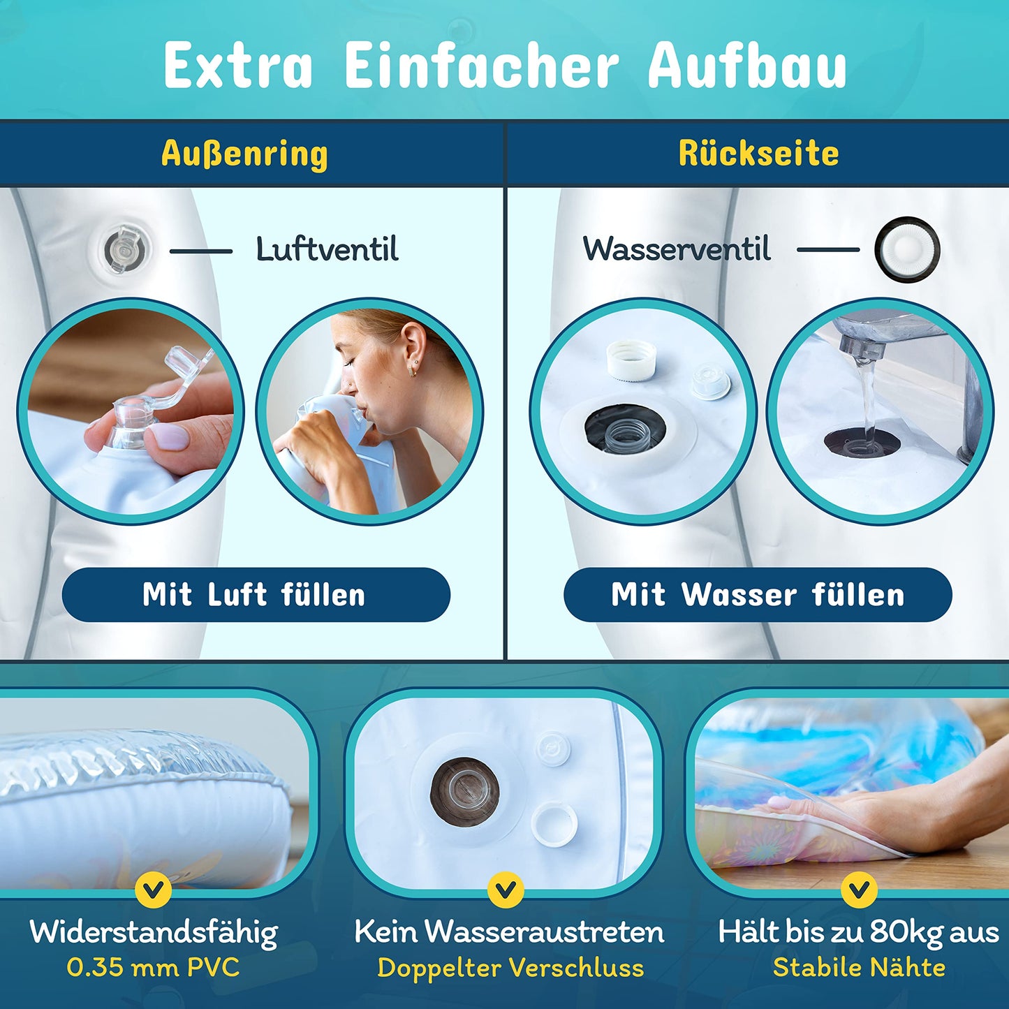 NouBaby® Water Mat Baby BPA Free XXL I Baby Mat and Toy for 3, 6, and 9 Months I Water Play Mat Baby, Aqua Mat Baby as Baby Water Mat, Tummy Time Toy Baby and Baby Mat Water